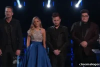 Meet The Voice Champion 5 Key Details About [Winner’s Name]