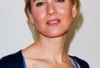 Unlock Rosacea Solutions: 4 Key Treatment Tips for Clearer Skin