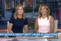 Hoda Kotb and Savannah Guthrie Deeply Disturbed by Matt Lauer Rape Allegations on Today