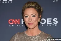 Brooke Baldwin Exposes CNN’s Male-Only Top Anchor Payroll