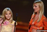 Britney & Jamie Lynn: A Timeline of Their Strained Sisterhood