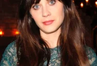 The Secret to Zooey Deschanel’s Iconic Doll Lashes