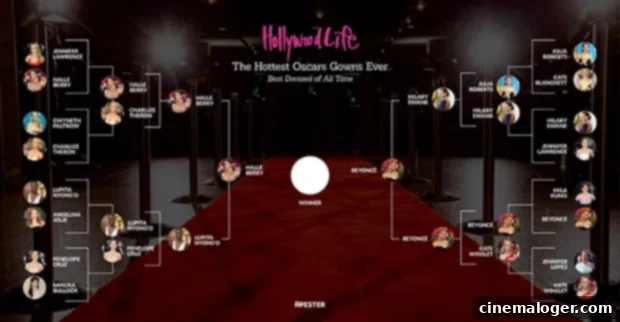 Oscar's Legendary Gowns The Ultimate All-Time Fashion Champion Unveiled 2 img 3003495 1