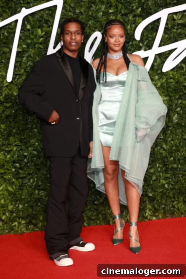 Rihanna and A$AP Rocky's Pandemic Plot Twist: Friendship to Romance 2 Rihanna ASAP Rocky Relationship Explained