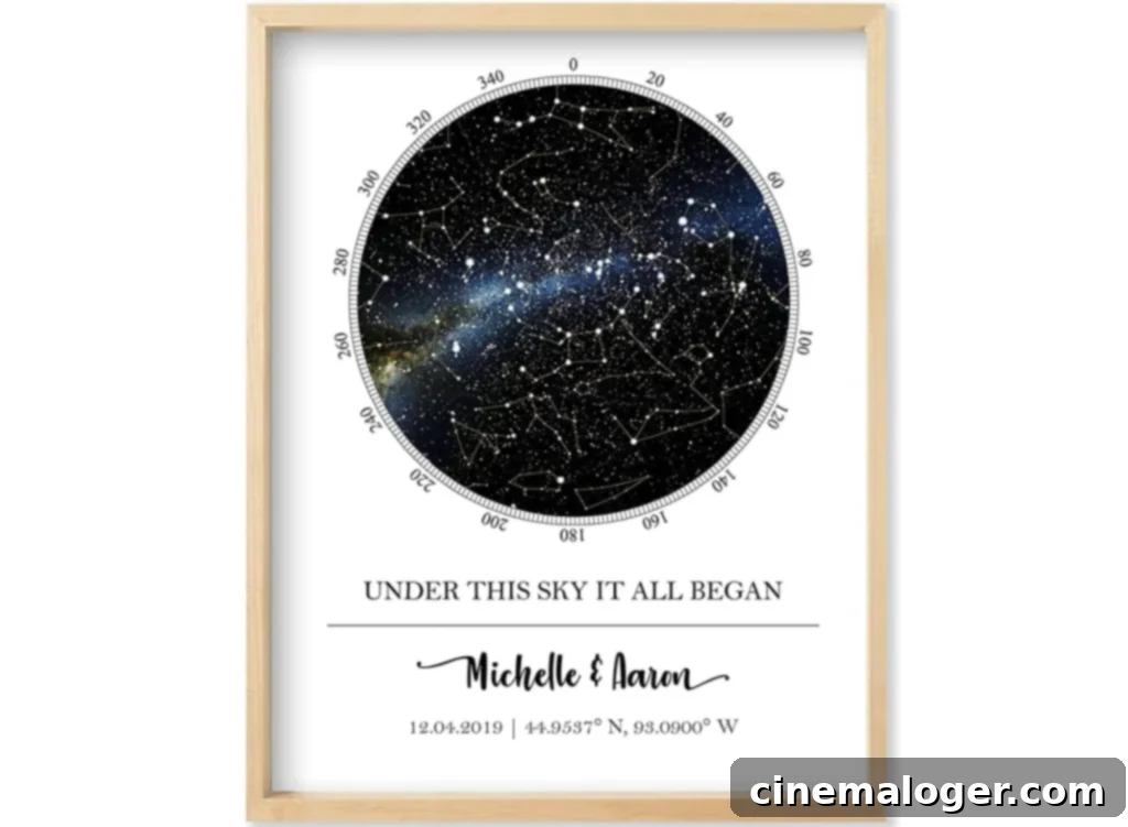 Custom Star & Constellation Map