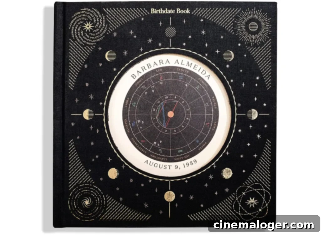 The Personalized Birthdate Book