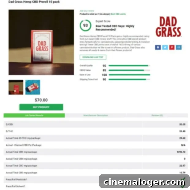 The Premier CBD Pre-Rolls of 2023 2 Dad Grass Hemp CBD Preroll 10 pack