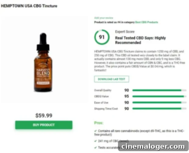 Premier CBG Products: Our 2023 Selections 4 HEMPTOWN USA CBG Tincture Packaging