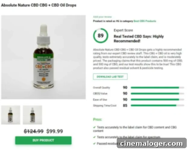 Premier CBG Products: Our 2023 Selections 6 Absolute Nature CBD CBG + CBD Oil Drops Packaging