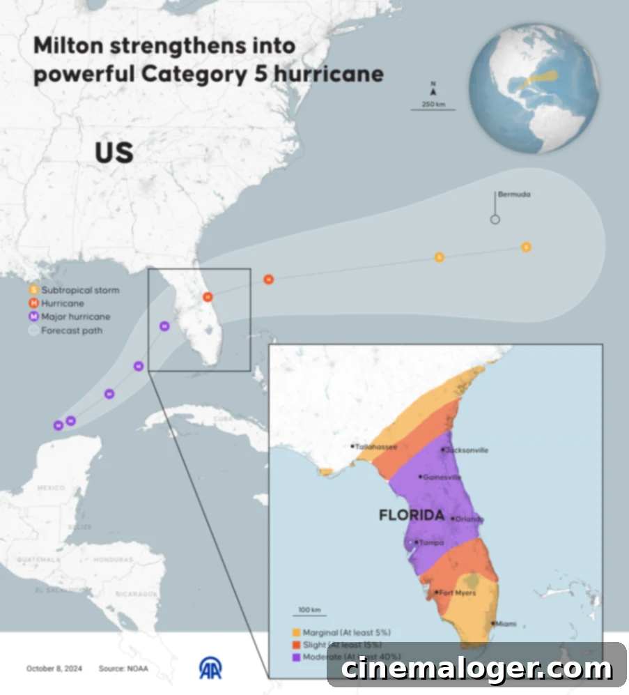 Hurricane Milton: Pinpointing the Landfall Location 2 ANKARA, TURKIYE - OCTOBER 8: An infographic titled "Milton strengthens into powerful Category 5 hurricane" created in Ankara, Turkiye on October 8, 2024. (Photo by Yasin Demirci/Anadolu via Getty Images)